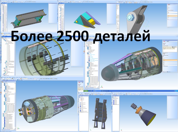 Корпорация Софт Медиа Сервис ИПИ-технологии параллельное проектирование