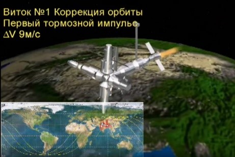 3D моделирование затопления орбитальной космической станции МИР